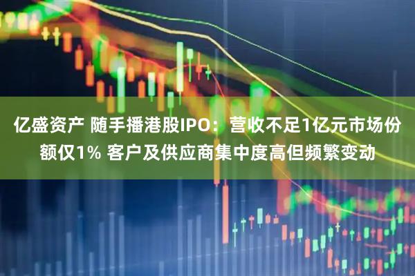 亿盛资产 随手播港股IPO：营收不足1亿元市场份额仅1% 客户及供应商集中度高但频繁变动