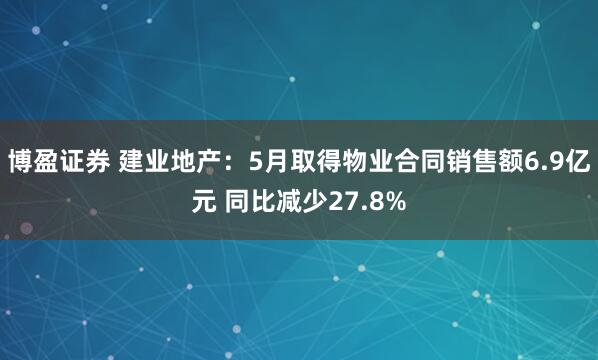 博盈证券 建业地产：5月取得物业合同销售额6.9亿元 同比减少27.8%