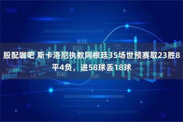 股配咖吧 斯卡洛尼执教阿根廷35场世预赛取23胜8平4负，进58球丢18球
